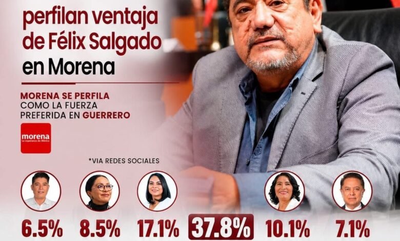 Félix Salgado Macedonio Guerrero durante actividades políticas rumbo al proceso interno de Morena