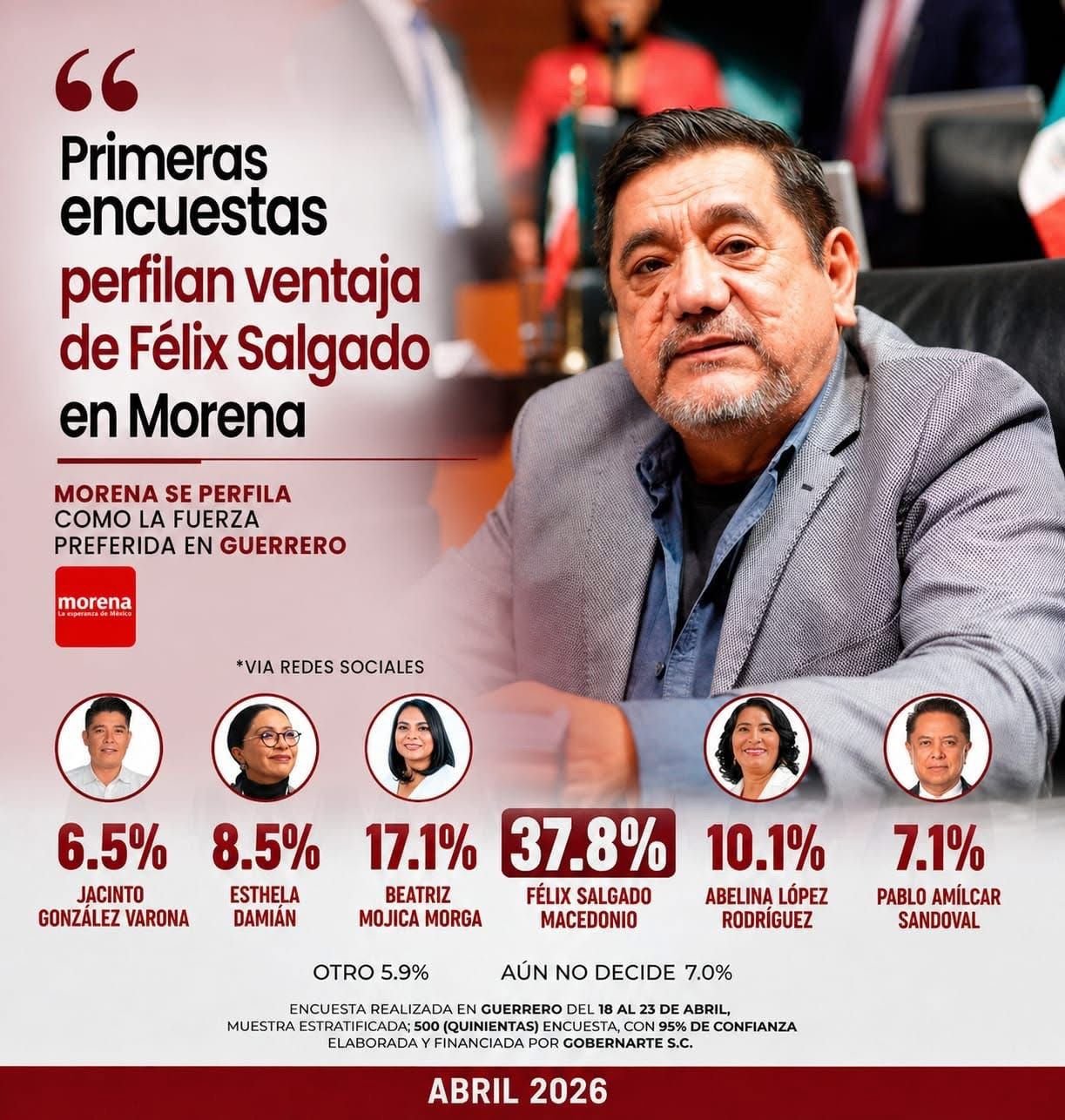 Félix Salgado Macedonio Guerrero durante actividades políticas rumbo al proceso interno de Morena