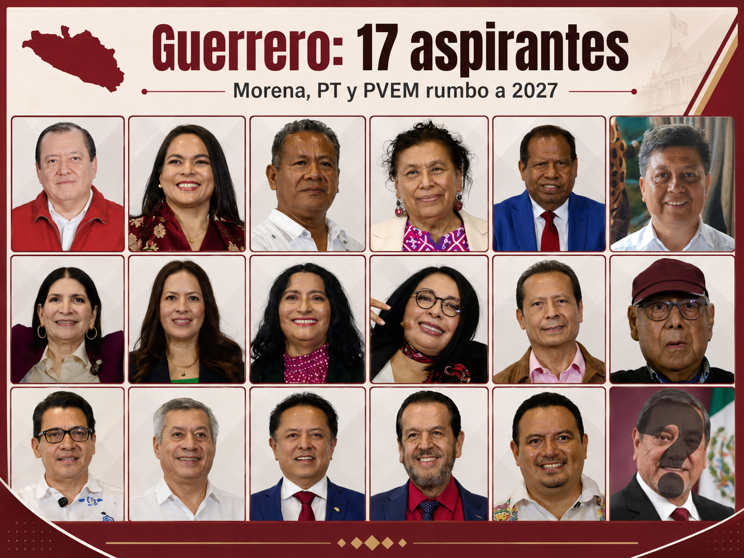 Morena Guerrero 17 aspirantes rumbo a 2027